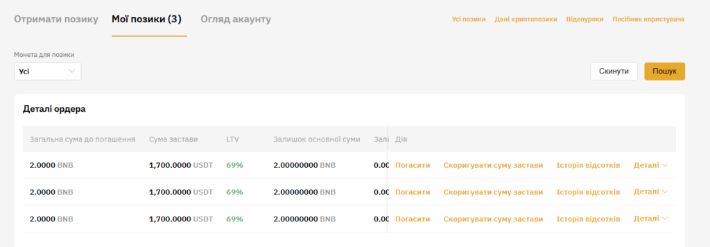 Зникнення погашеної позики після оновлення сторінки ByBit